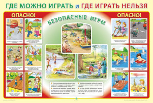Правила безопасности на детских площадках. Правила безопасности на детских площадках.